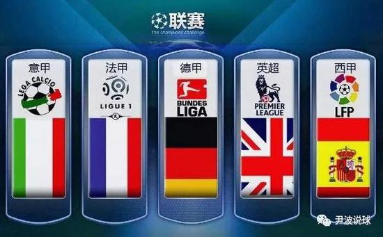 国际米兰以
